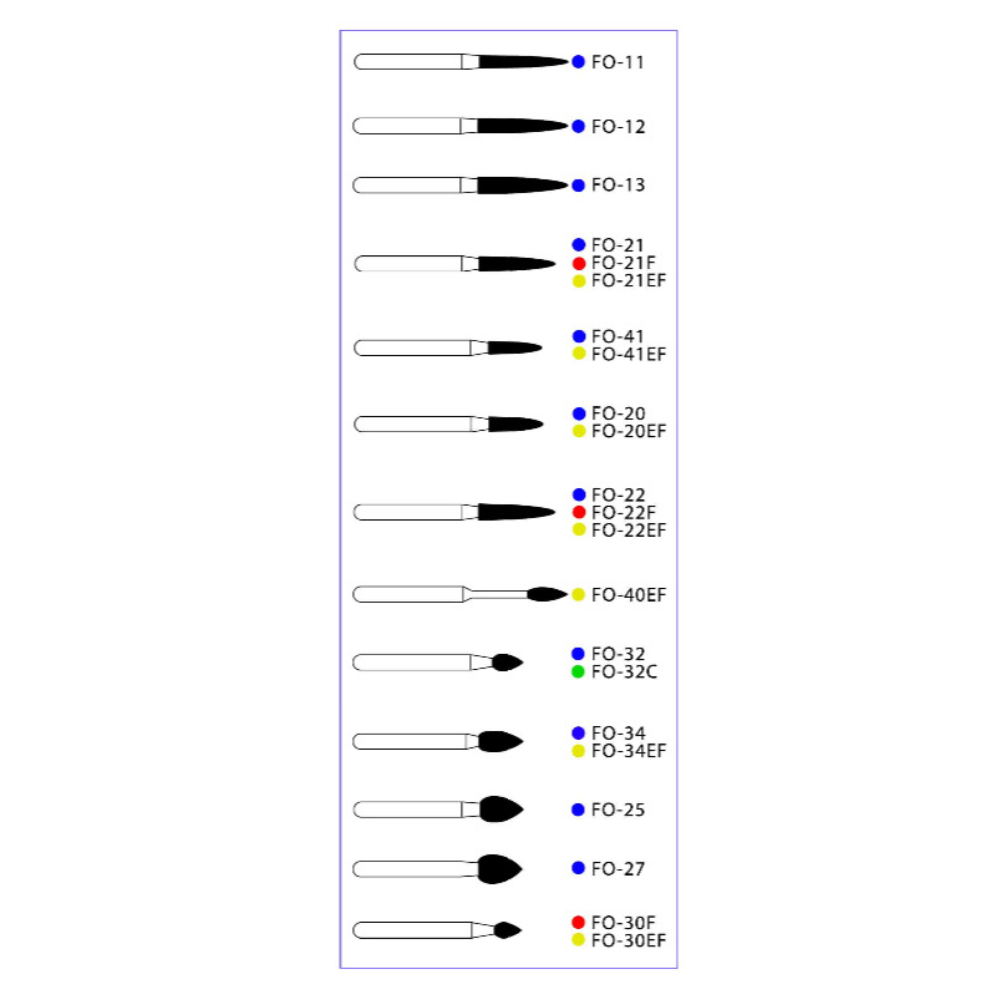 Fresas Punta De Flama Diamante C/10 DT